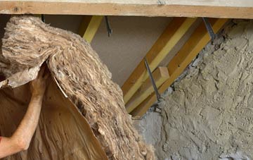 Dagenham pitched roof insulation costs